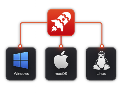 Work Across Platforms