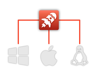 Cross-Platform Godot Downloads